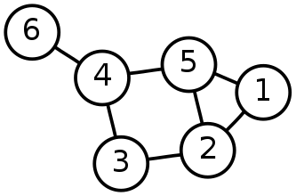333px-6n-graf.svg