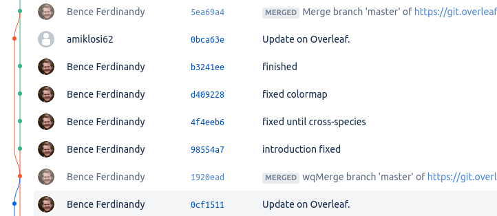 The commits of a paper I was working on with my PI as shown on bitbucket. He used overleaf to edit in parallel with me and I used git to merge our edits.